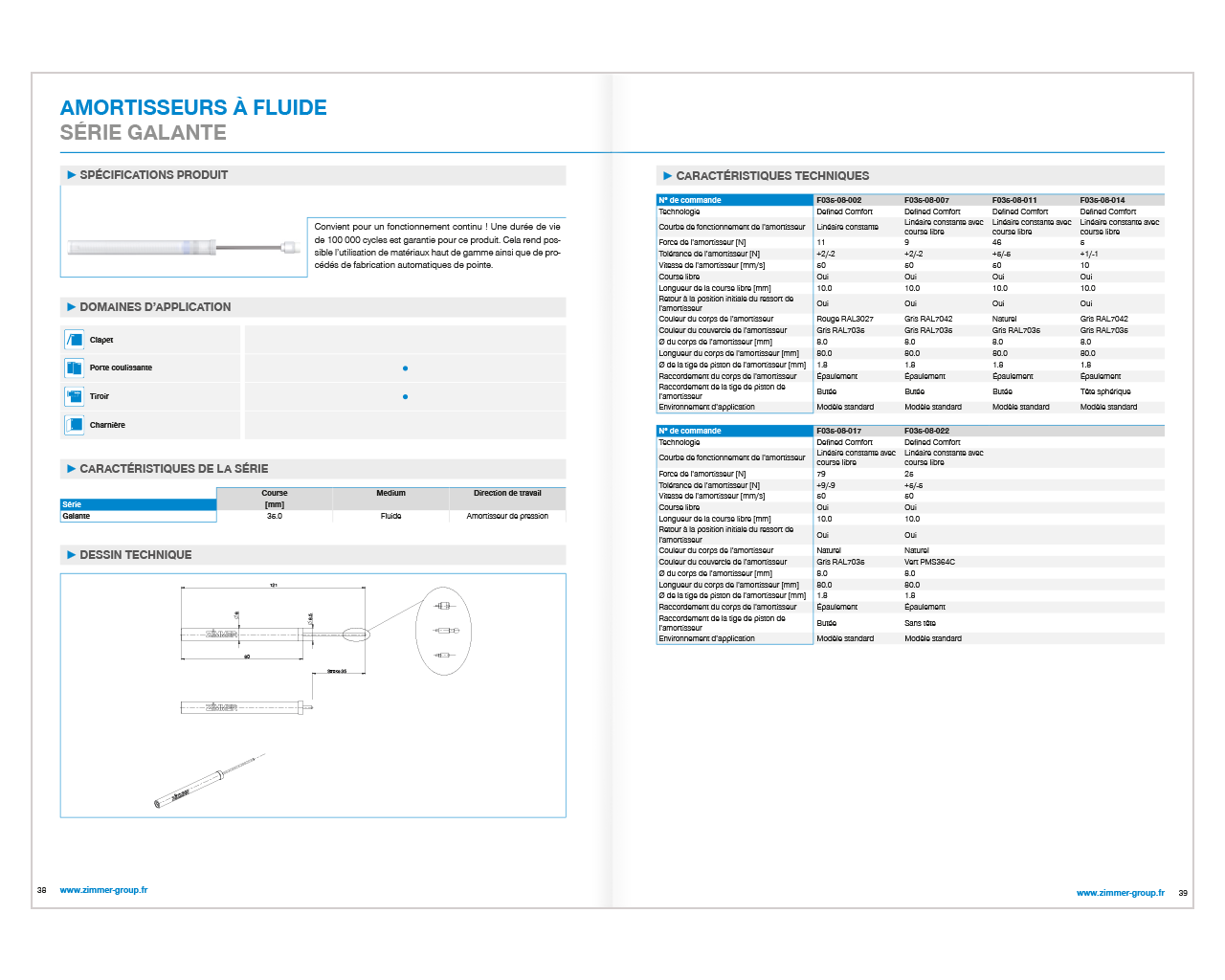 Extrait de deux pages du catalogue Zimmer, section 